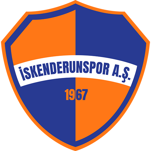 Iskenderun FK FC